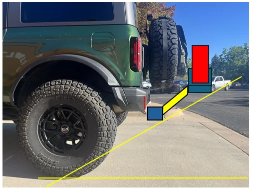 Ford Bronco Idea - hitch mount rack for 3 jerry cans. IMG_5309