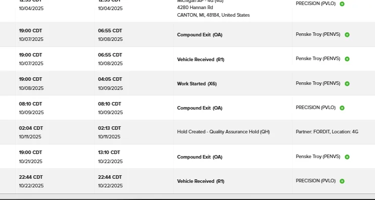 Ford Bronco 2025 Order Wait Time 1761419542724-4t