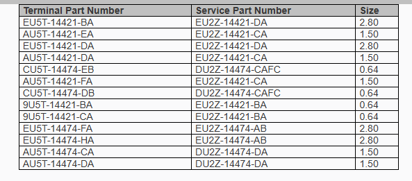 Ford Bronco Need help identifying this plug on Ford harness # M2DT15K867CE 1761739780995-9j