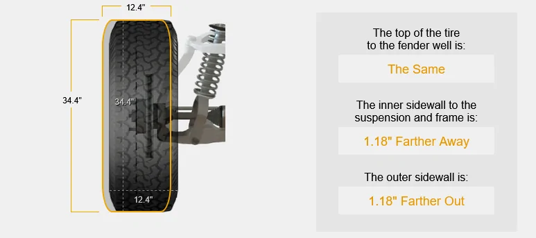 Ford Bronco Method OFFSET??? 1762910453426-9x
