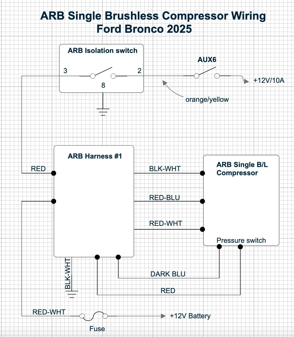 Ford Bronco ARB Brushless Single Compressor Install arb compressor wiring