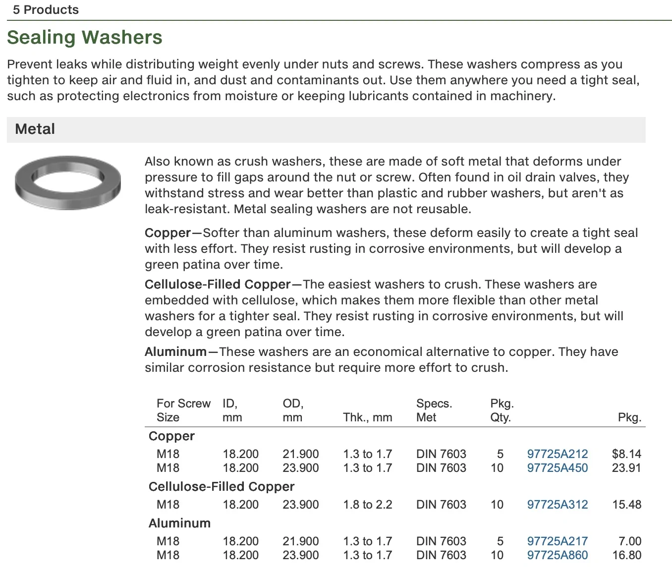 Ford Bronco $0.35 Transfer Case Crush Washer Match Screenshot 2025-12-03 at 12.24.12 PM