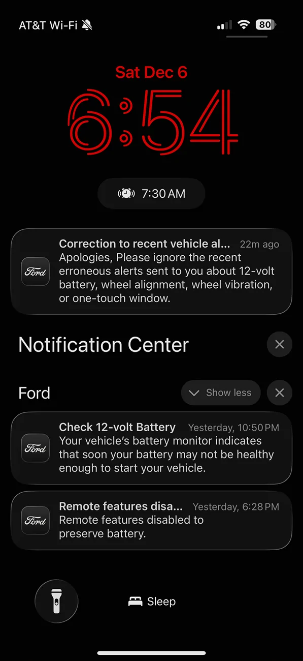 Sitemapcdatahttpsthereferenznetf150 Remote Features Disabled To Preserve Batterynull