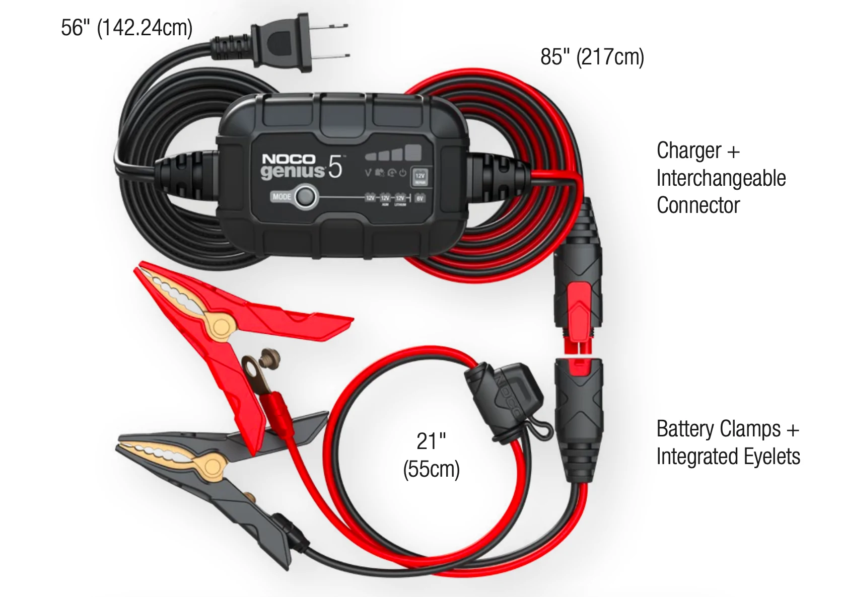 Ford Bronco why? Remote Features Disabling 1000006944