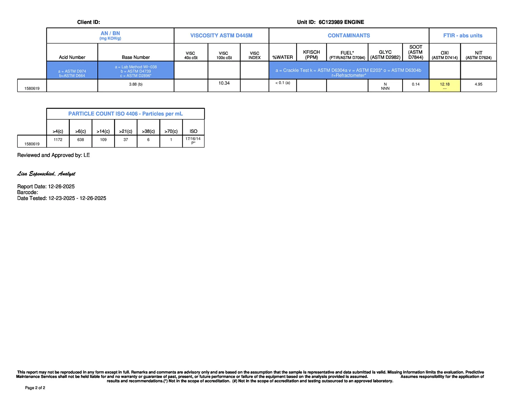 Ford Bronco Bypass micron filter install? 2006_jeep_commander_oil_analysis_dec_2025_0001