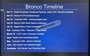 Ford Bronco Interesting little rumor I heard broncotimelin