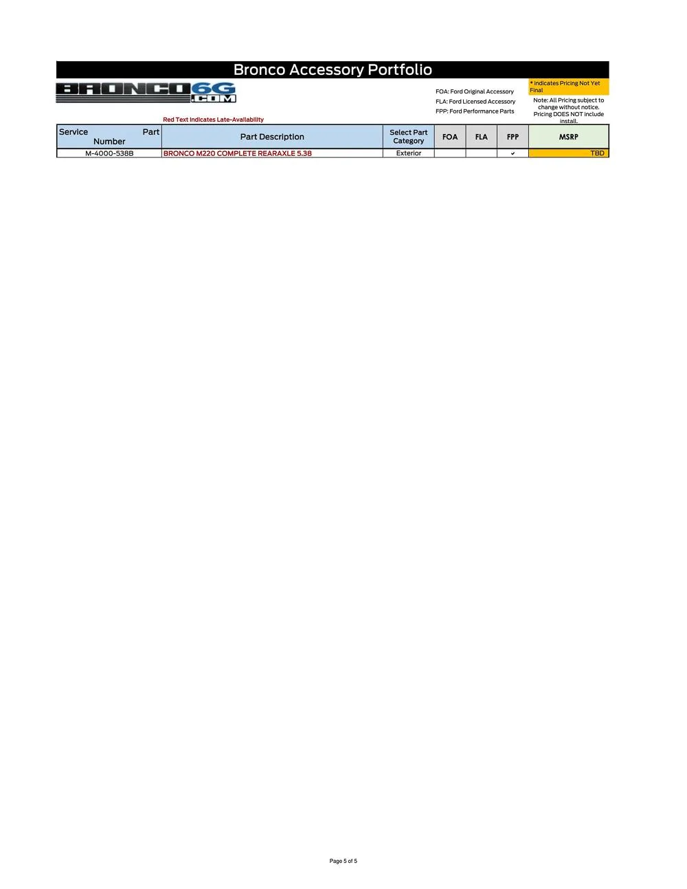 Ford Bronco 2021 Bronco Accessories List + Pricing & Part Numbers [PDF] 2021-Bronco-Accessories-List-Pricing-Part-Numbers-5
