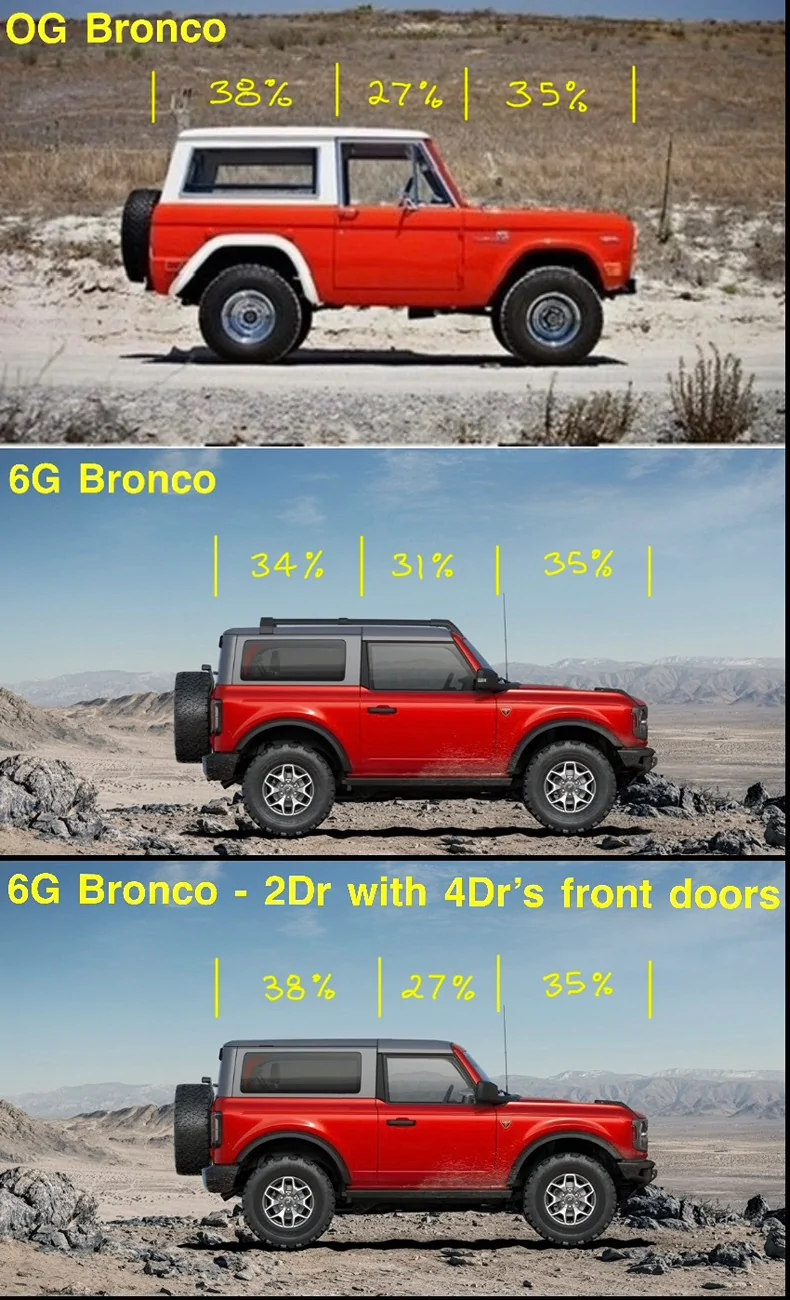 Ford Bronco Moardoor Monday: Let's See Them Four Doors IMG_2540