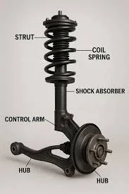 Ford Bronco Ride Shocks 1768953920871-ds