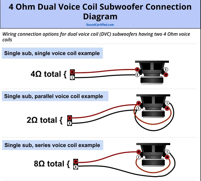 Ford Bronco 2025 B&O front speaker upgrades worth it? And can it they be replaced without issue, 1 for 1? DVC wiring