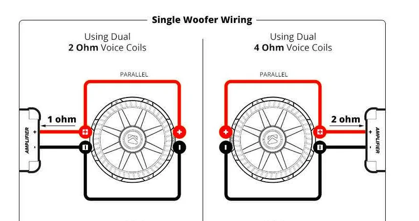 Ford Bronco 6.75 sub for stock sub replacement? B&O Single Woofer Setu