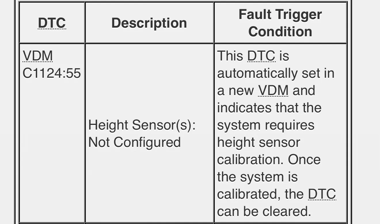 Ford Bronco Ride height calibration issue IMG_9767