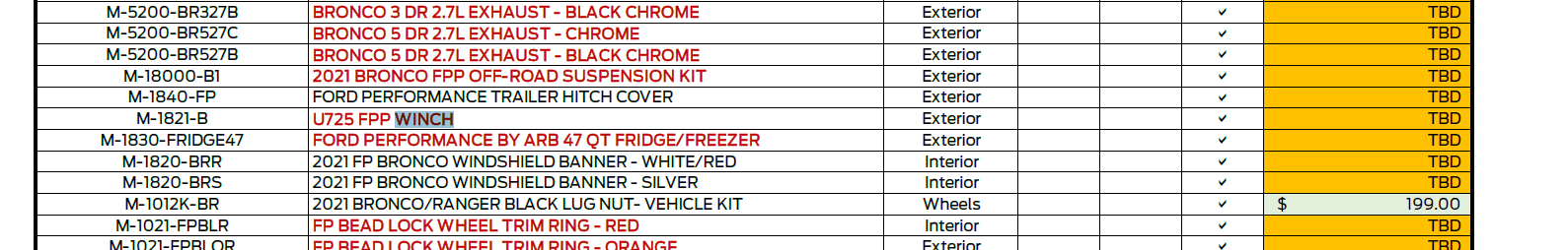 Ford Bronco Ford Performance Winch - Connecting the Dots 1610653856033