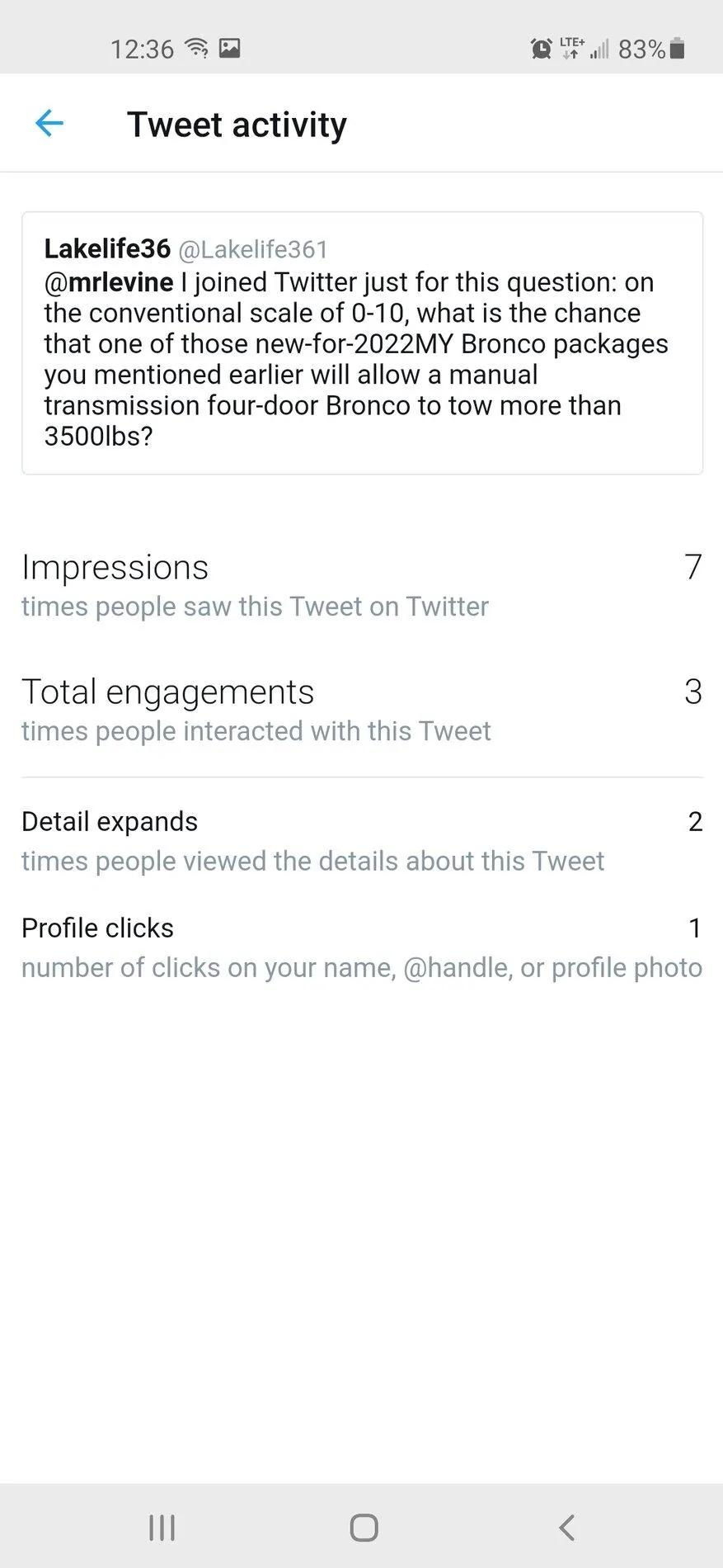 Ford Bronco Tweeting Mike Levine with a question did NOT work... Screenshot_20210116-123635_Twitter