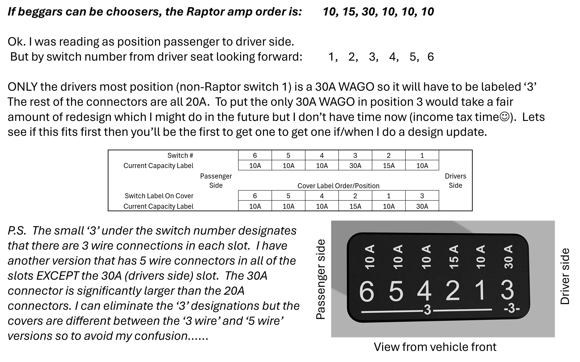 Ford Bronco Wire management tips/suggestions? Raptor Switch Numbering