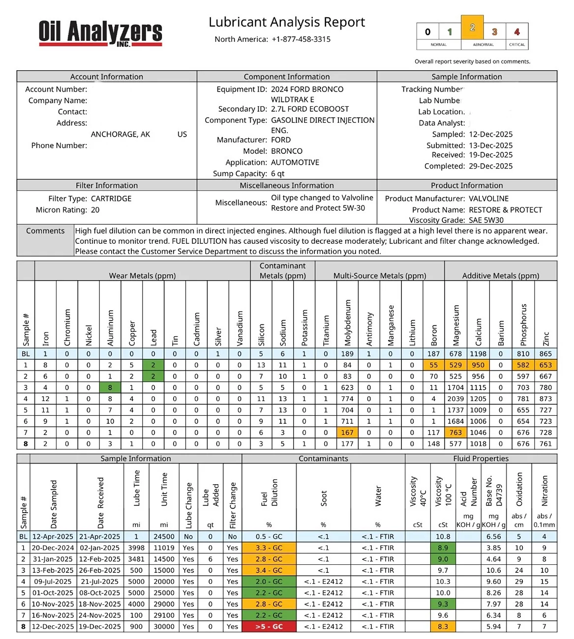 Ford Bronco CarbonSteel's 2023 Wildtrak Build + Maintenance Journal (Filters, Fluids, Oil Changes Etc) IMG_8543