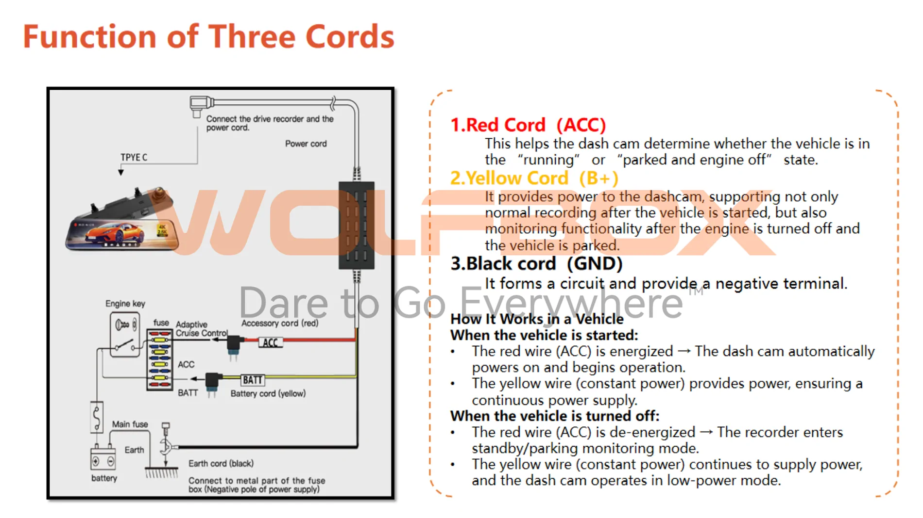 Ford Bronco Wolfbox: Knowledge on Hardwire Kit and Installation [Part 5] hardwire kit1