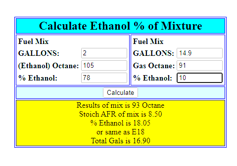 Ford Bronco Save on Fuel (and get more power) - How to Properly Blend with Ethanol 1773976618796-7f