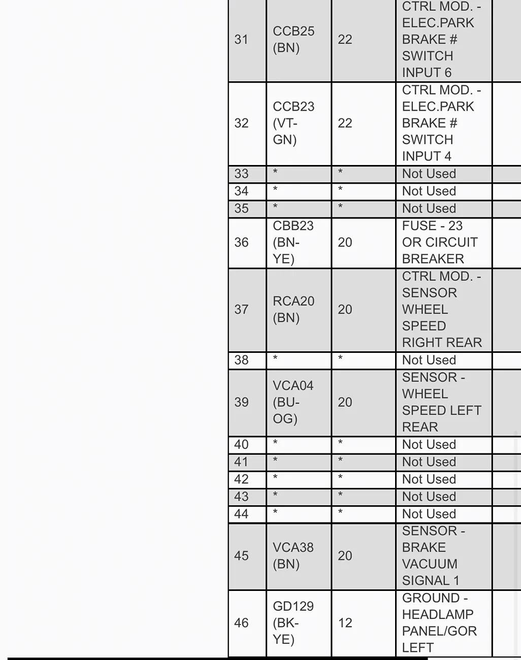 Ford Bronco C135 ABS Connector Diagram IMG_0226