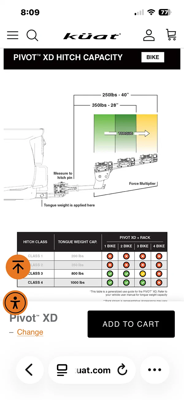 Ford Bronco Need help with hitch dimensions IMG_8498