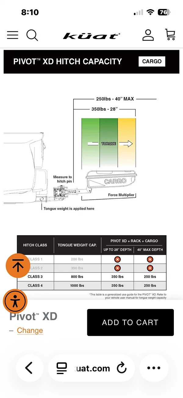 Ford Bronco Need help with hitch dimensions IMG_8499