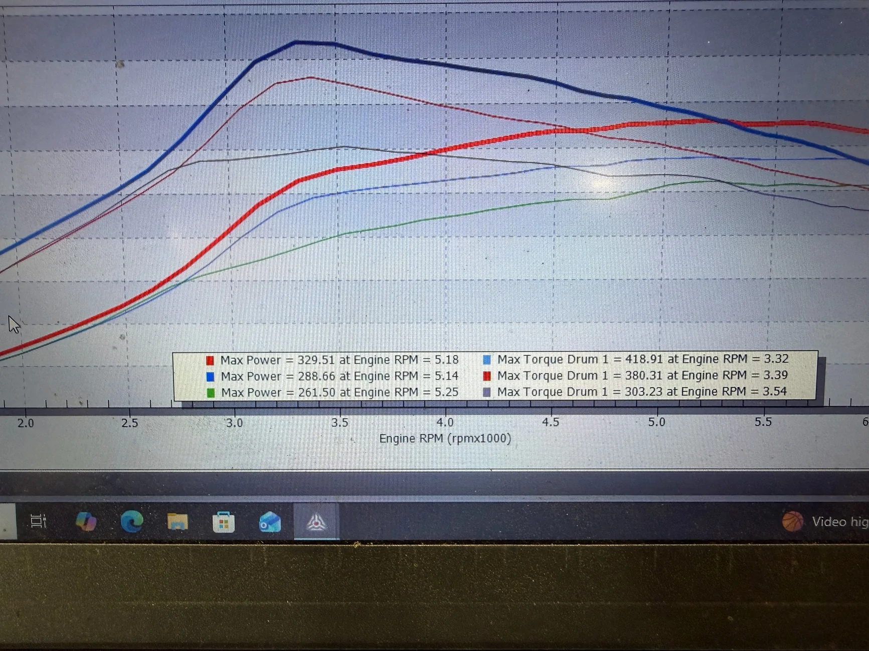 Ford Bronco 2021 Bronco 2.3L Ecoboost Custom Tuning Dyno Results! IMG_2354