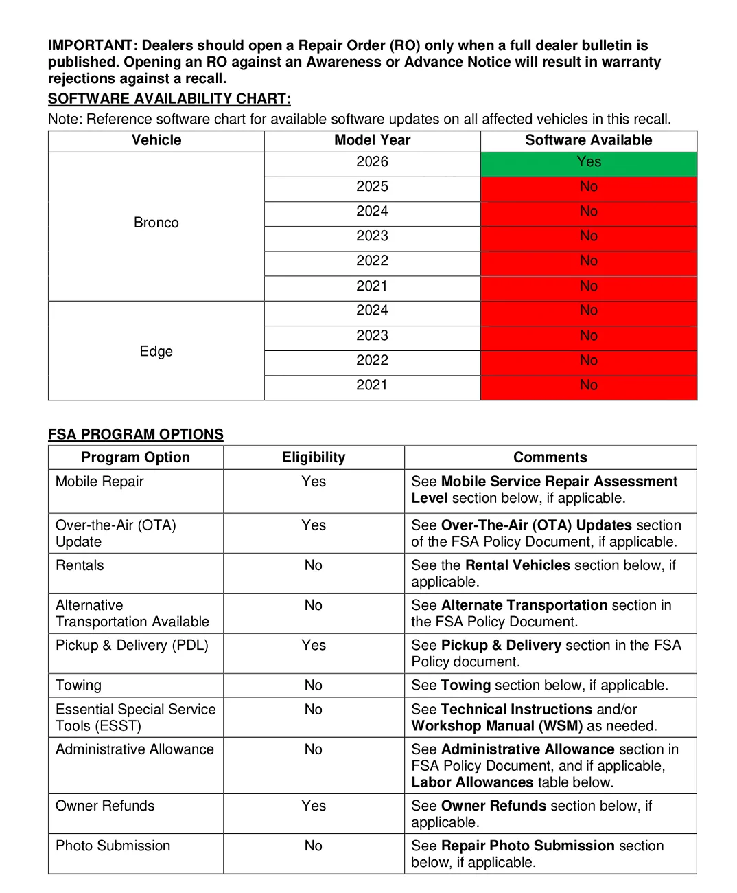 Ford Bronco Infotainment screen recall #26S09 (Infotainment Screen Blank) - 3/5/26 IMG_0268