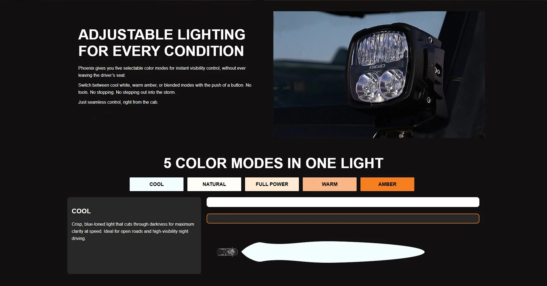 Ford Bronco NEW RELEASE!! Rigid PHOENIX Lights! Shipping NOW! Check out the NEXT THING in Lighting! Phoenix