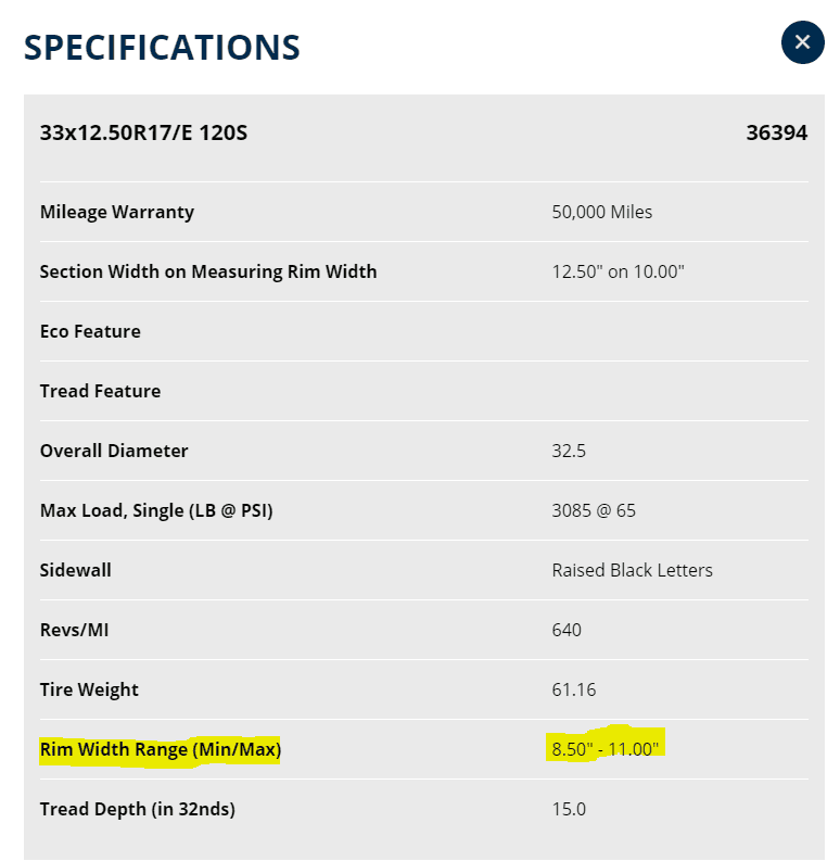 Ford Bronco Badlands tire size question 1611026418596