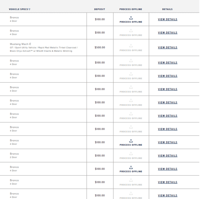 Ford Bronco Bronco Orders can now be processed!! Ford-eCommerce-Marketplace-Portal