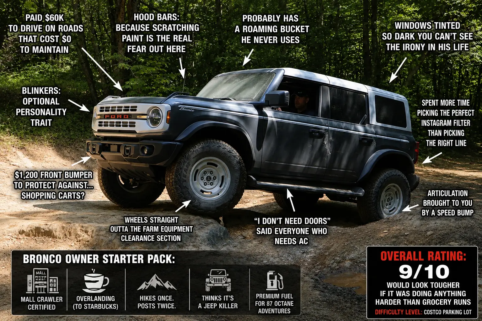 Ford Bronco AI Roast Your Bronco 🔥 7bd15743-0359-451b-83a0-952df09e4522