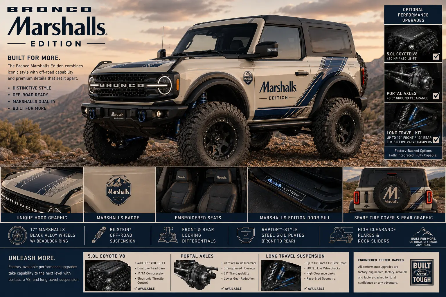 Ford Bronco New Filson Edition Bronco Coming Early 2027 1779249098414-a8