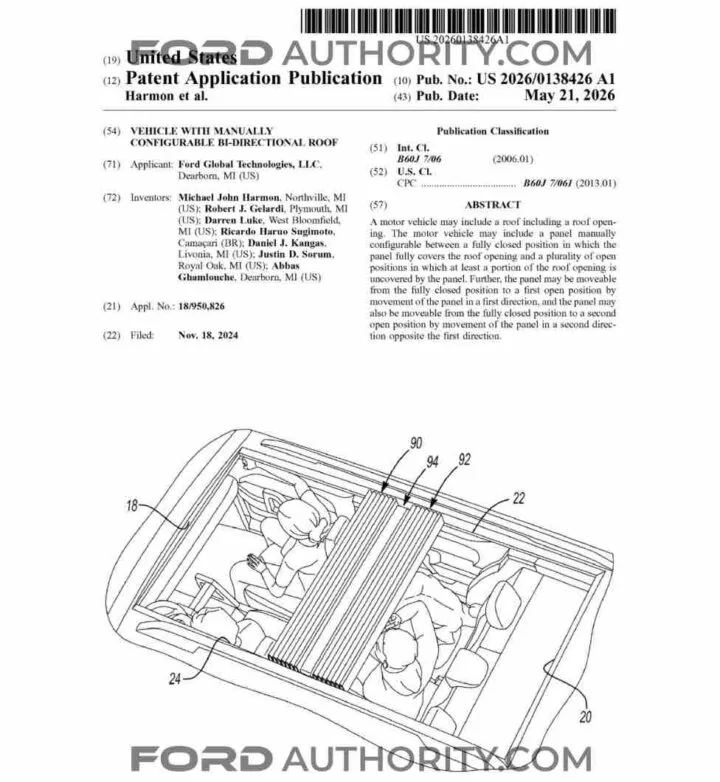 Ford Bronco Bi-Directional Roof Patent 1779892624915-u