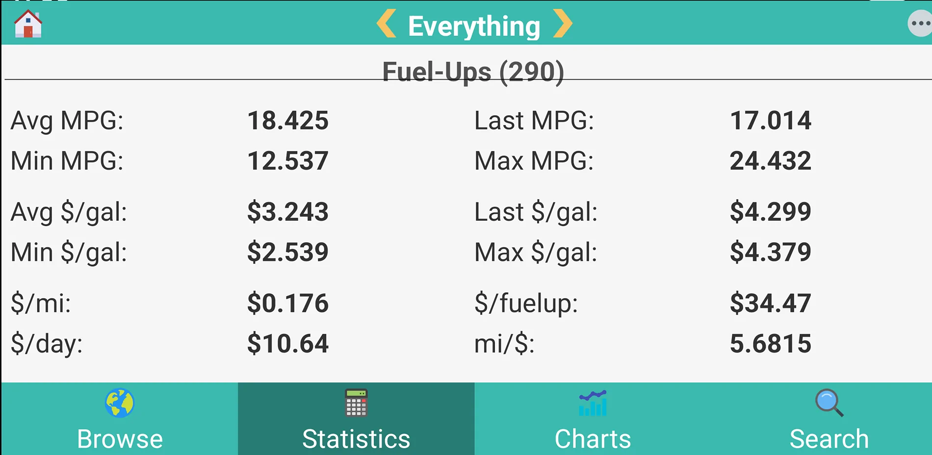 Ford Bronco Gas mileage question Screenshot_20260529-115545