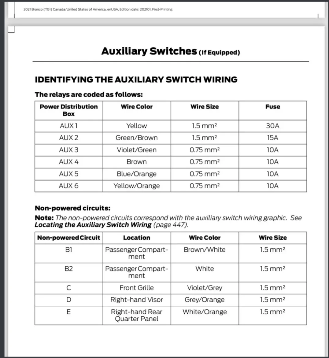 Ford Bronco Wiring Upfitter Switch Screenshot 2026-06-02 at 9.58.44 PM