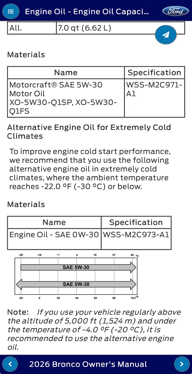 Ford Bronco 3.0 engine oil question…… IMG_1304