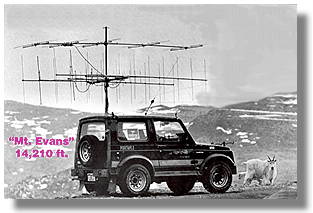 Ford Bronco All models have antenna mounted on mirror base antenna