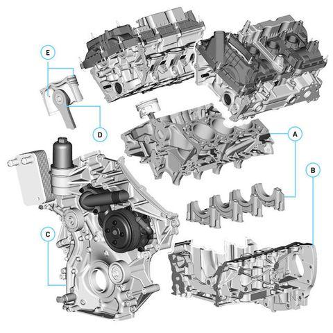 Ford Bronco Another V6 option? EA6D0DC4-5EB7-475A-A753-F605E6CD5CEA