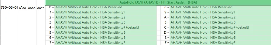 Ford Bronco Anybody able to enable Auto-Hold on Bronco 2026 OBX Lux? 1781650628123-b0