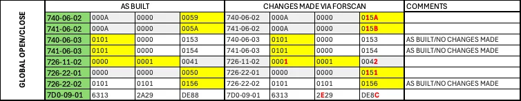 Ford Bronco Global close on 2026...? 1781703224990-6h