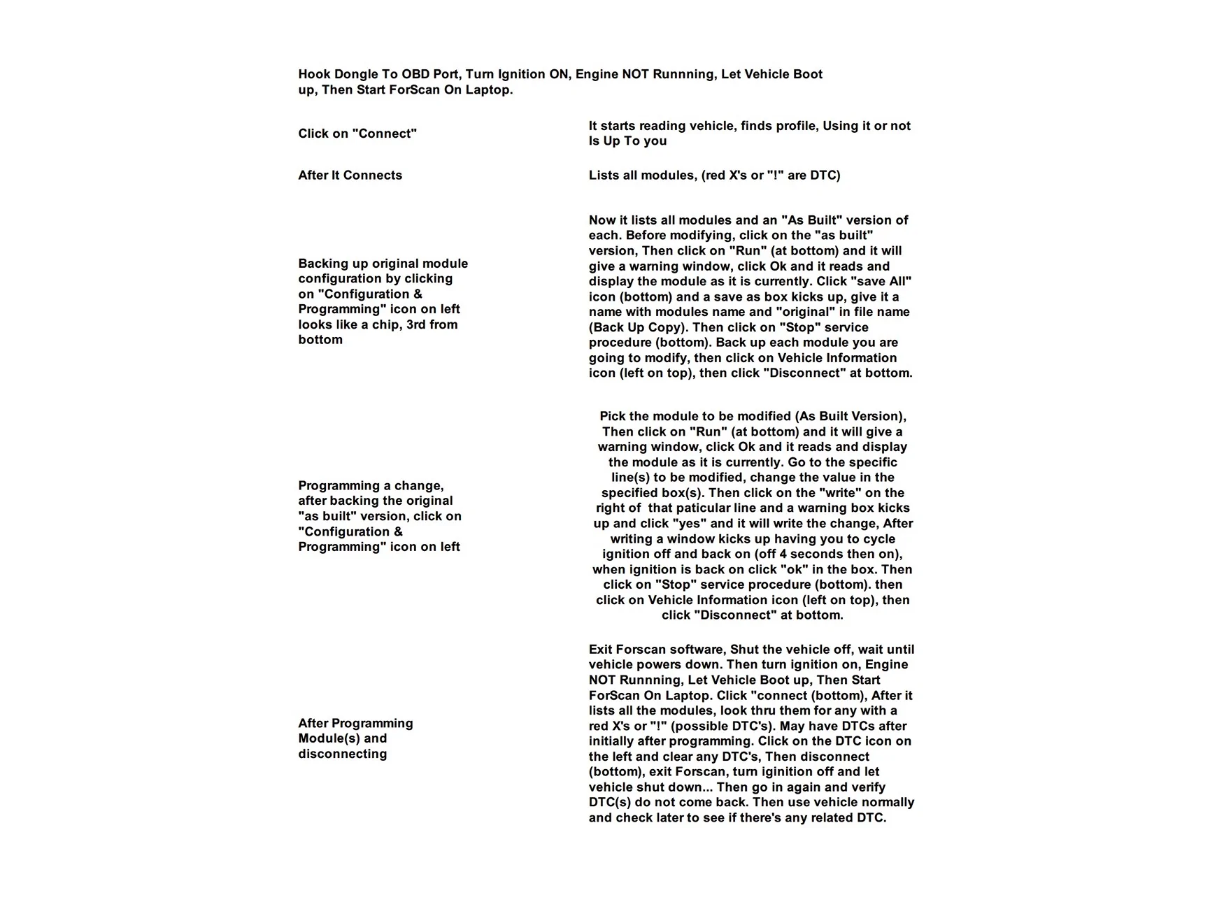 Ford Bronco 2021+ Bronco ForScan Thread CheatSheet2