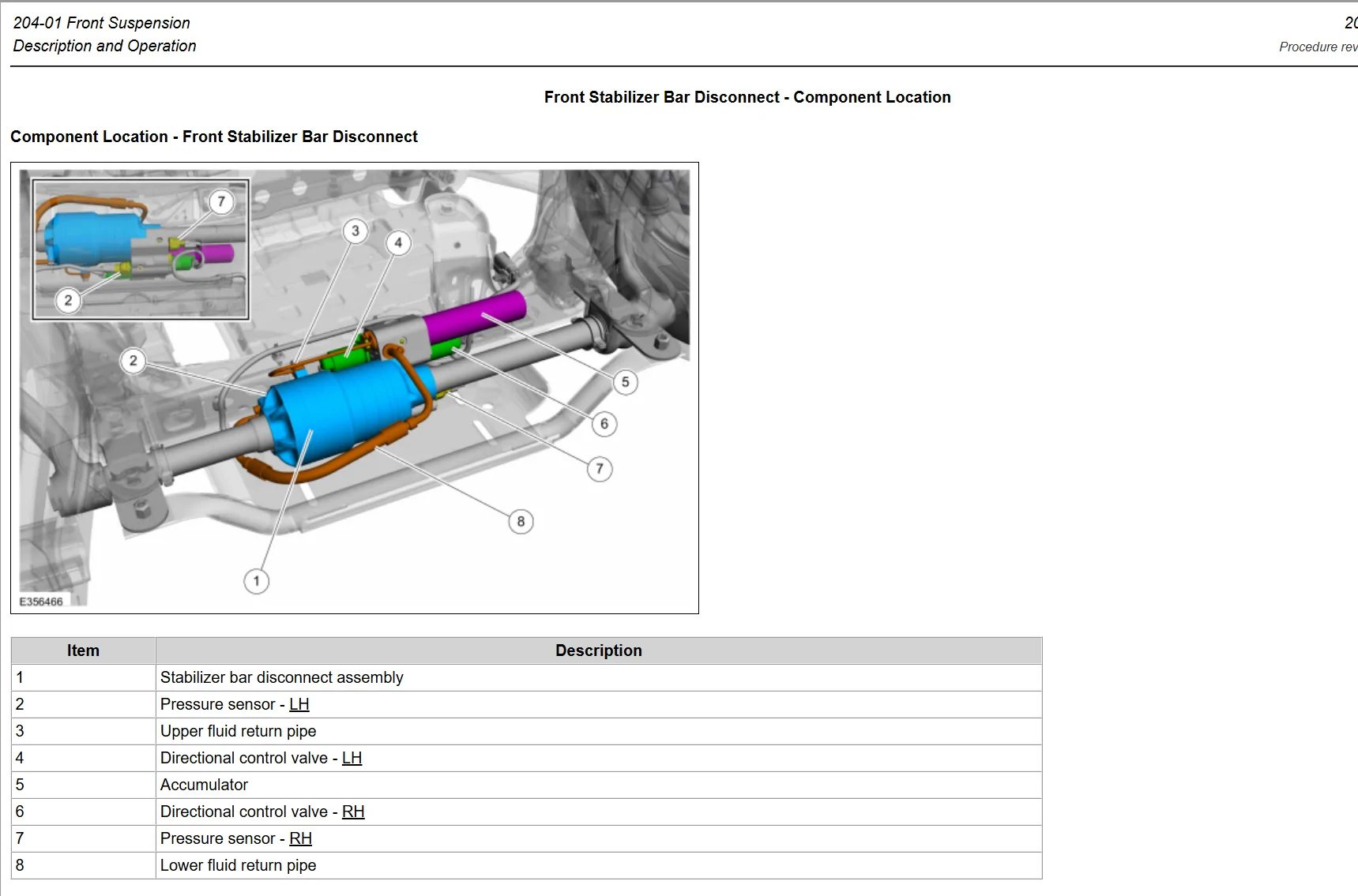 Ford Bronco Question for a tech about my new sta bar 1783617592799-ba