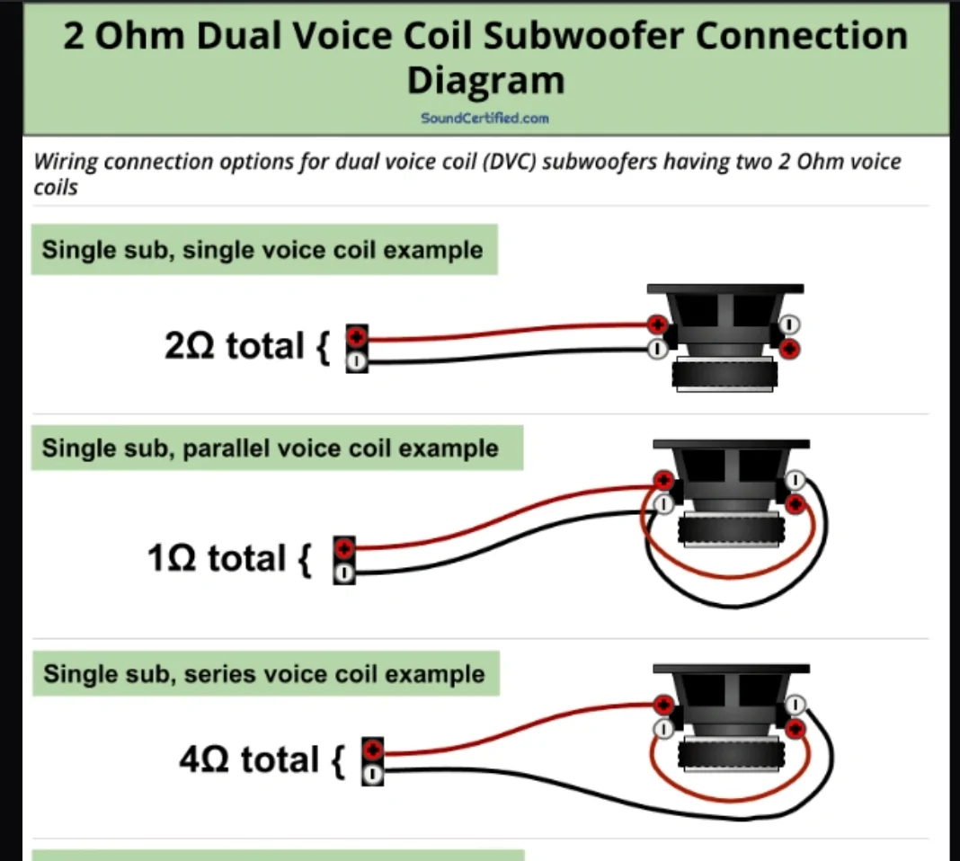 Ford Bronco Fake Woofer Delete - Kicker 6.7 Subwoofer Install SmartSelect_20260710_155344_Googl