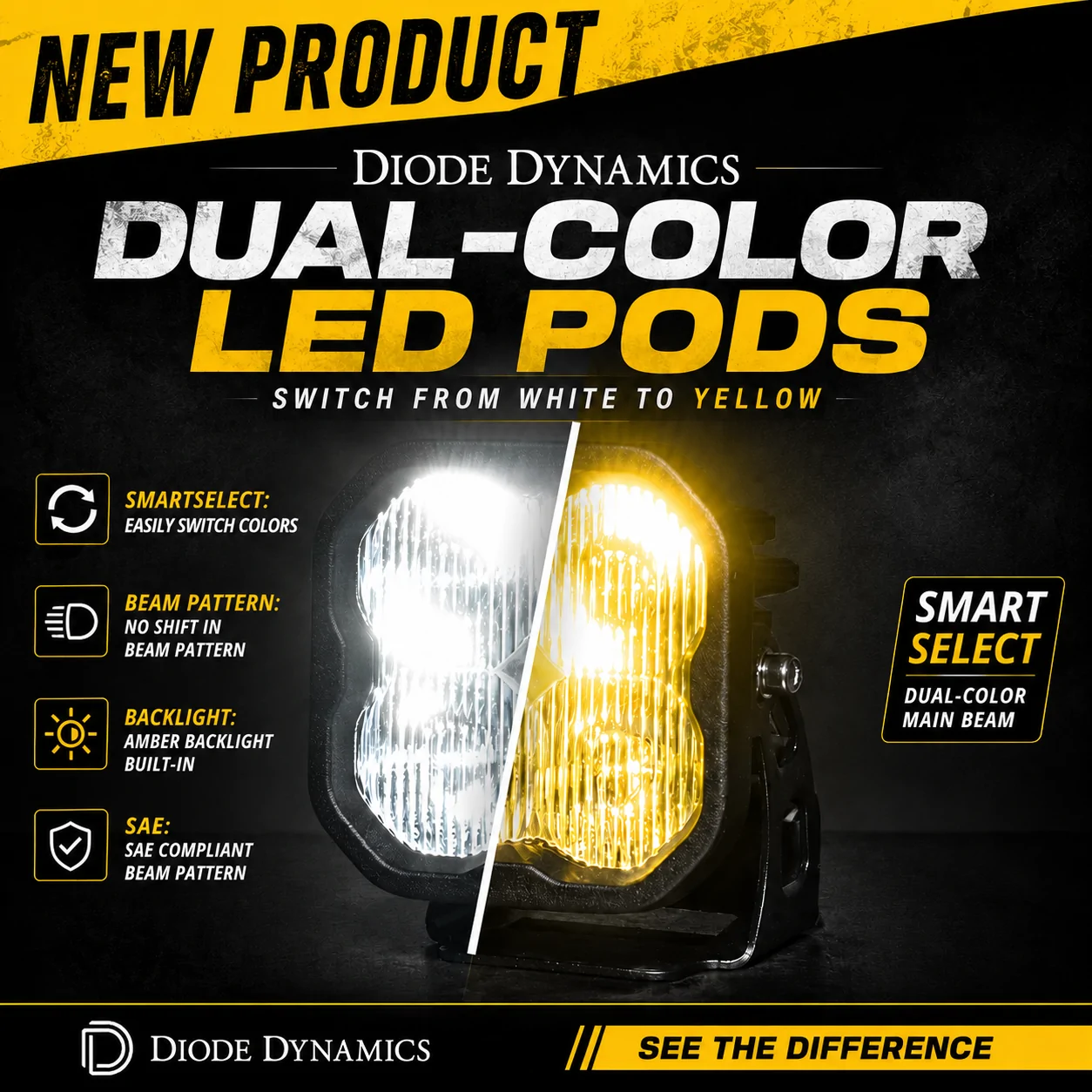 Ford Bronco NEW: Diode Dynamics Dual-Color Fog Lights SS3-Dual