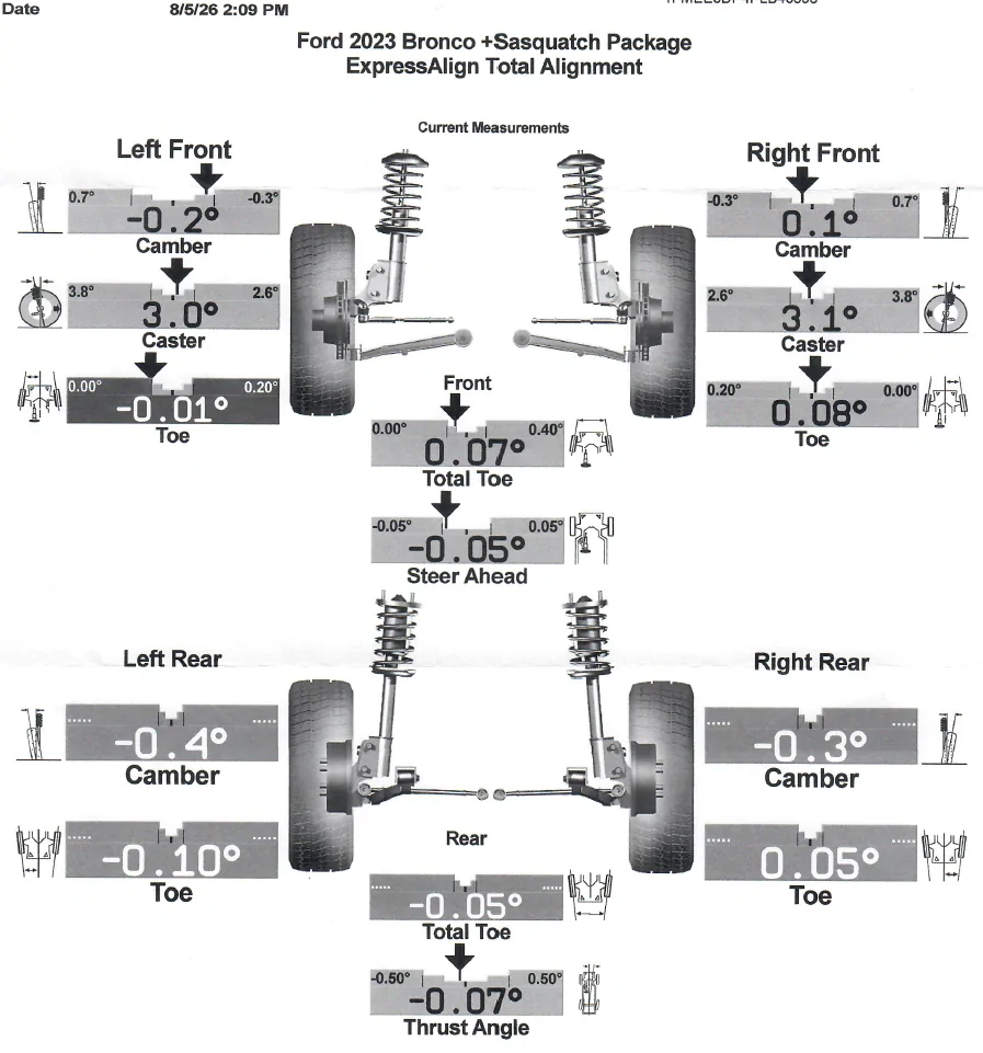 Ford Bronco The 5-tire PERFECT rotation schedule for MAX tread life and value. alignpost