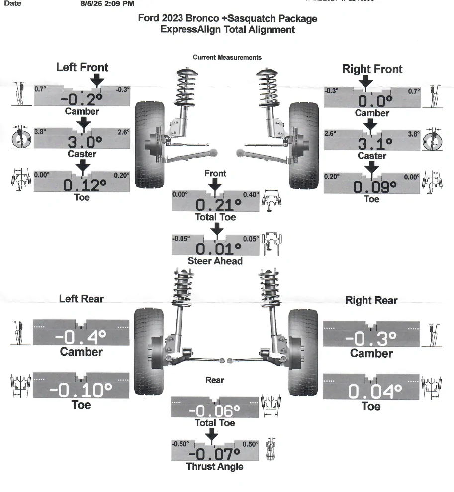 Ford Bronco The 5-tire PERFECT rotation schedule for MAX tread life and value. alignpr