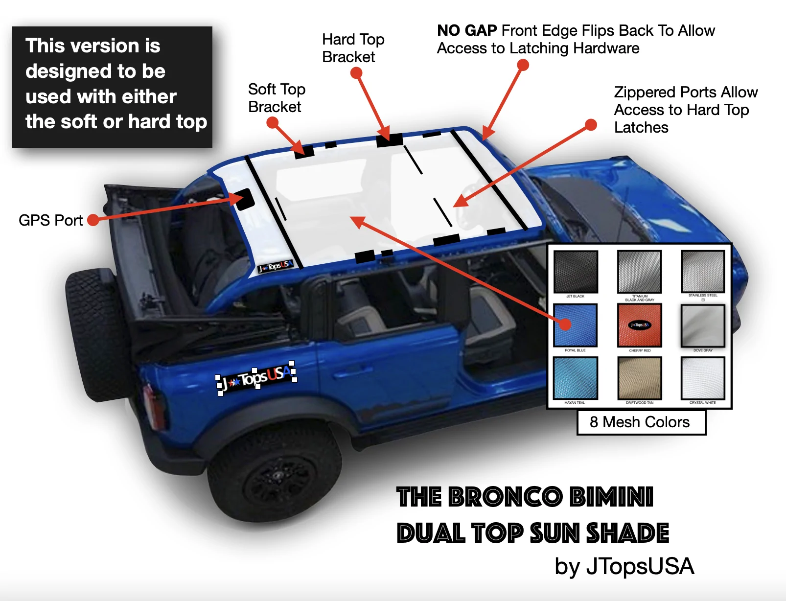 Ford Bronco Review: BroncoBikini Screen Shot 2023-03-18 at 12.17.53 PM