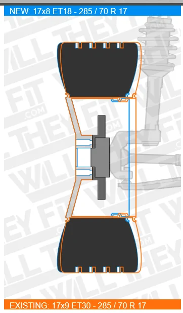 Ford Bronco A good ol' fashioned forum mystery firefox_Gifi9Y3RZC