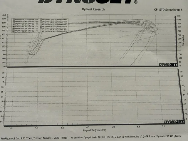 Ford Bronco 38x13.5r17 Patagonia M/T Sasquatch Badlands 2in Lift/Build Thread Round 2 IMG_1671