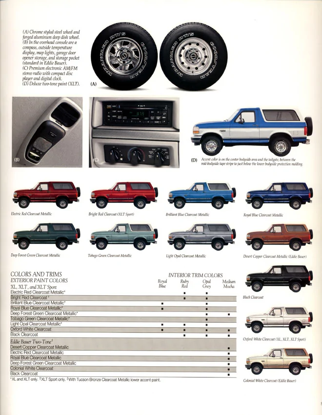 Ford Bronco Vehicle Colors, or Lack Thereof 8